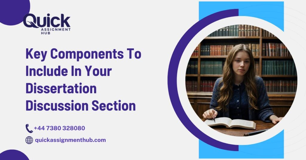 dissertation discussion section