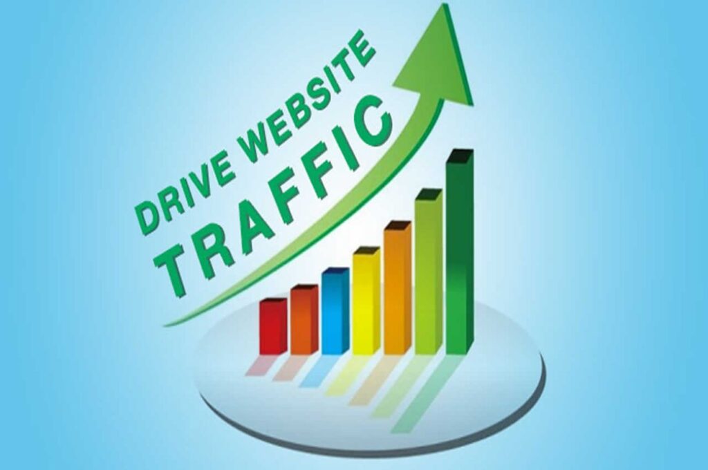 Turning SEO Traffic into Paying Customers in Lahore