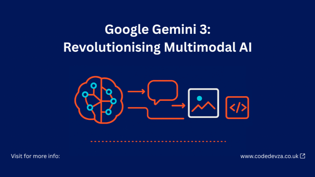 Google Gemini 3: Revolutionising Multimodal AI