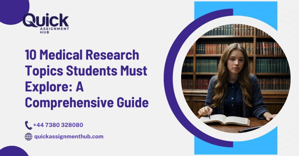 medical research topics